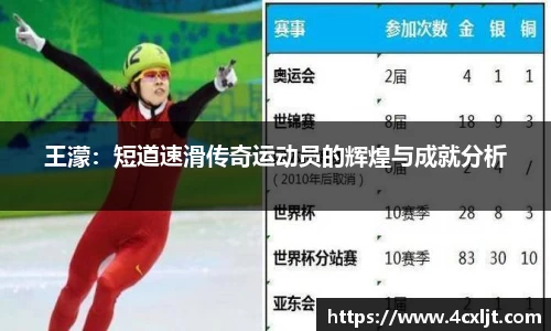 王濛：短道速滑传奇运动员的辉煌与成就分析